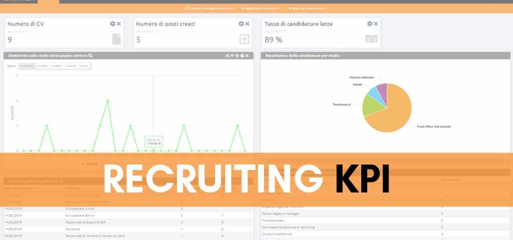 5 KPI per migliorare il vostro processo di selezione del personale