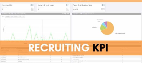 5 KPI per migliorare il vostro processo di selezione del personale