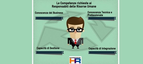 competenze richieste ai responsabili delle risorse umane