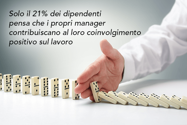 coinvolgimento manager