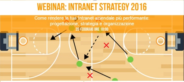 intranet strategy teammee