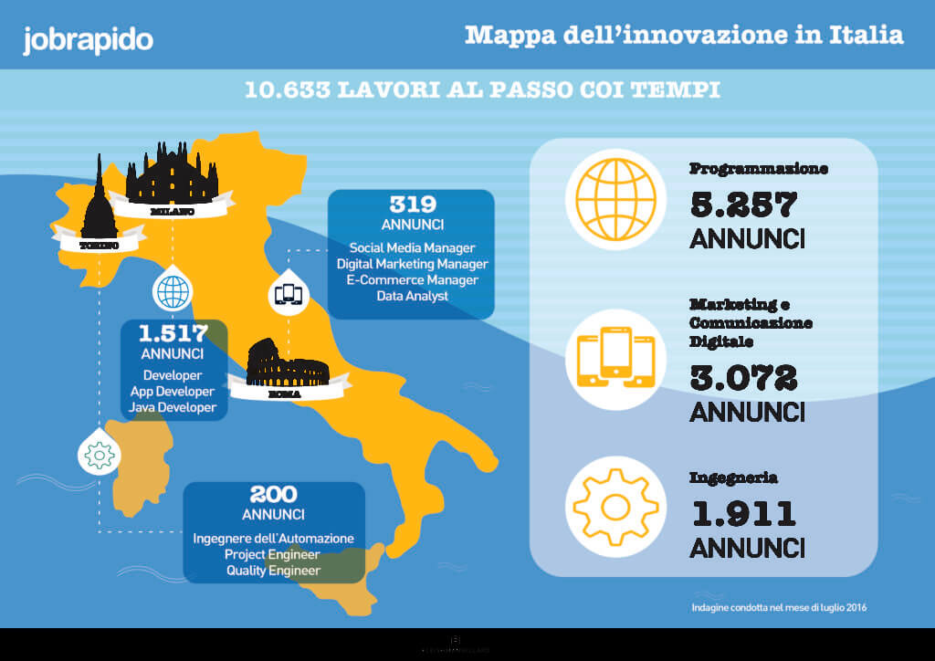 Mappa Innovazione in Italia