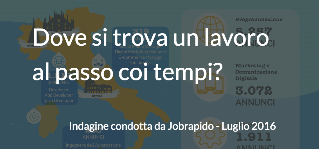 dove si trova un lavoro