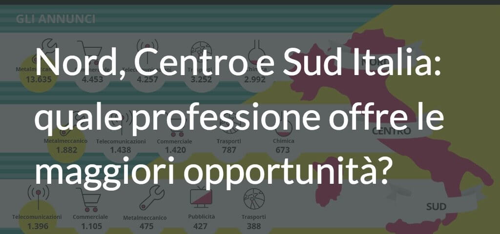 Nord, Centro e Sud Italia: quale professione offre le maggiori opportunità?