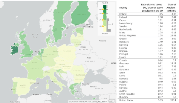 Concentrazione geografica dei talenti nell’ambito delle AI rispetto alla popolazione attiva in Europa