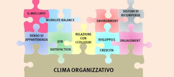 analisi clima organizzativo