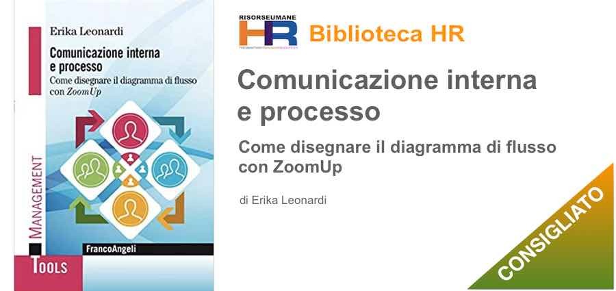 Comunicazione interna e processo