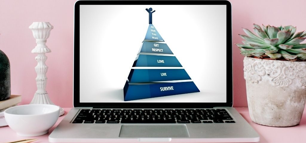 La piramide dei bisogni umani di Maslow applicata al mondo del lavoro