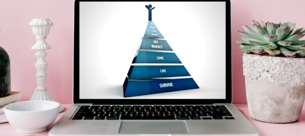 La piramide dei bisogni umani di Maslow applicata al mondo del lavoro