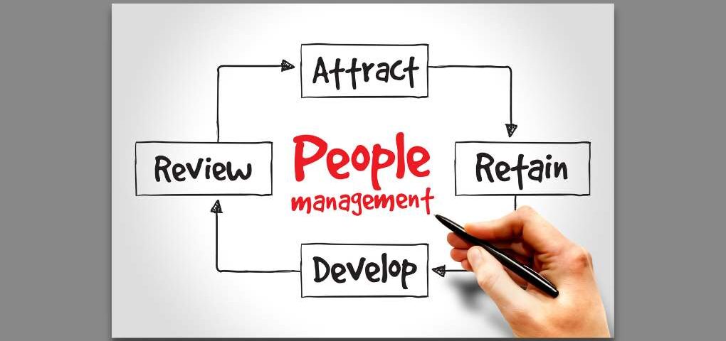 People management: mappa mentale della gestione delle persone, concetto di strategia aziendale