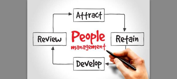 People management: mappa mentale della gestione delle persone, concetto di strategia aziendale