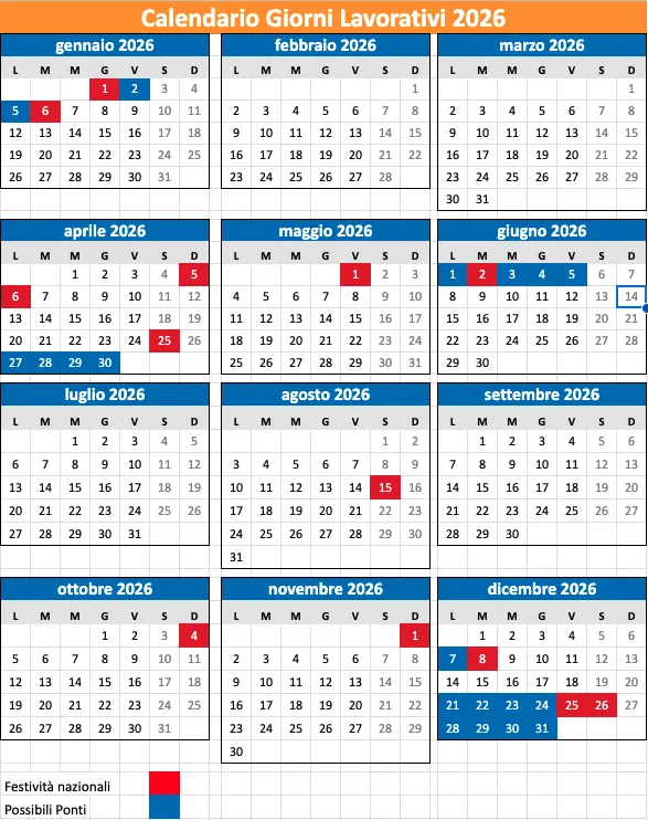 Giorni lavorativi e festività 2026