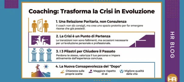 Cos’è il Coaching e la relazione professionale efficace