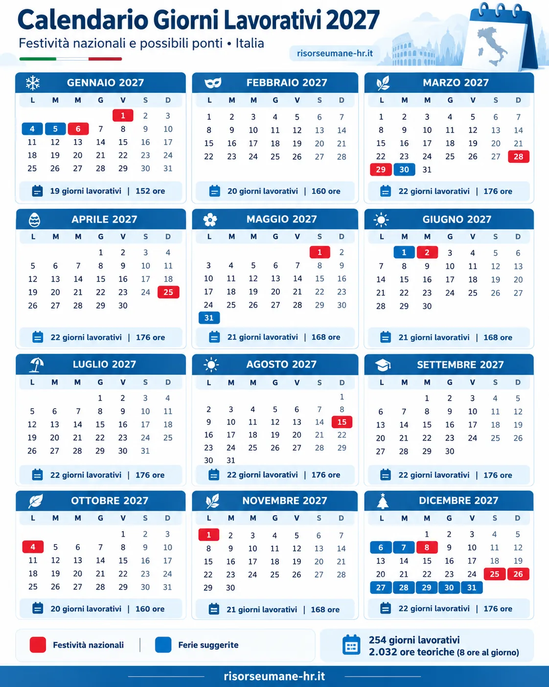 Calendario giorni lavorativi 2027: dodici mesi con festività nazionali in rosso e ferie suggerite per i ponti in blu