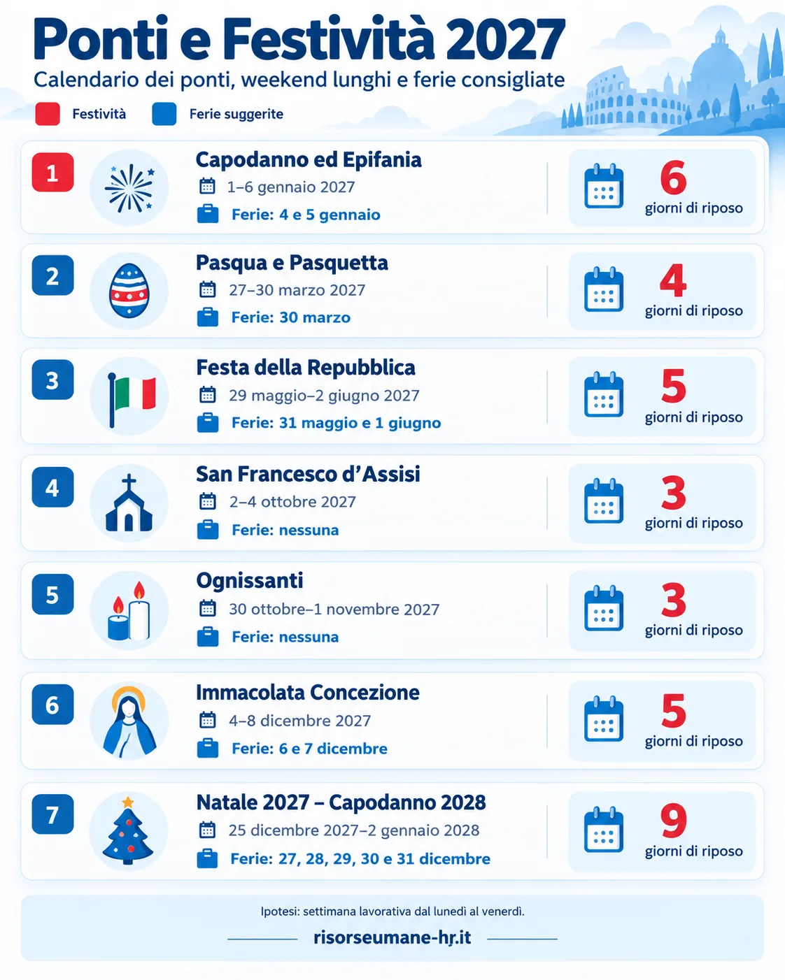 Ponti e festività 2027: sette periodi di riposo con giorni di ferie consigliati da gennaio a dicembre